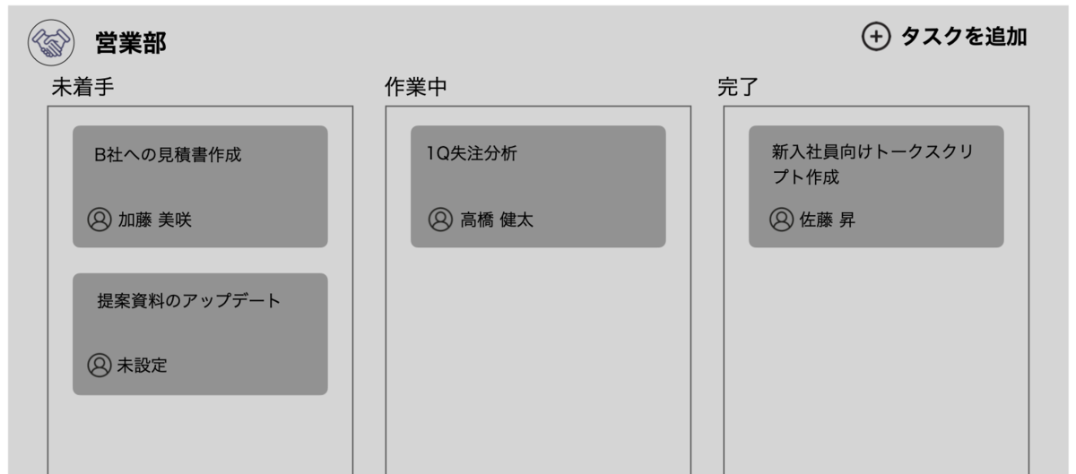 f:id:tannomizuki:20201113085122p:plain f:id:tannomizuki:20201113085122p:plain