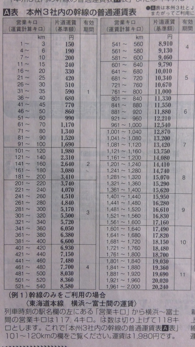 f:id:tanntann-men:20201111171319j:plain f:id:tanntann-men:20201111171319j:plain