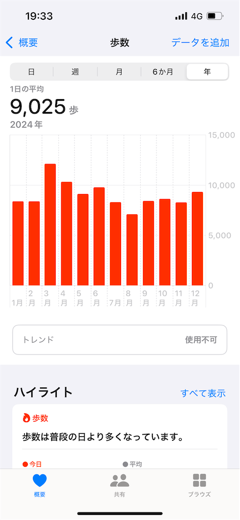 f:id:tanojin:20250103193525p:image f:id:tanojin:20250103193525p:image