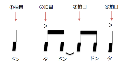 f:id:tanomai39:20170117235217p:plain:w300