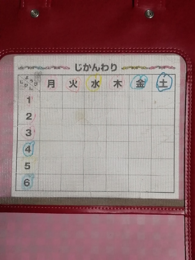 小学生が忘れ物をしない方法はありません 我が家が実践している1つのこと こじんてきしゅかん