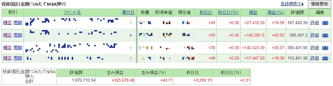 f:id:tanoshies:20211113164714j:plain