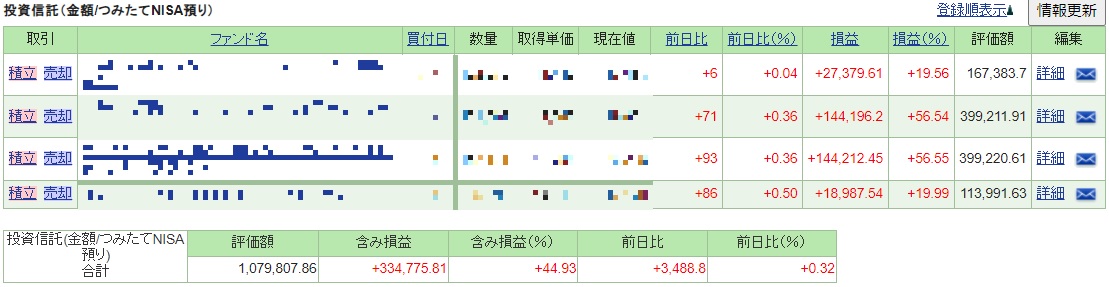 f:id:tanoshies:20211120174424j:plain