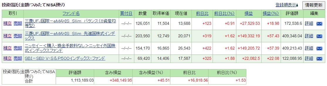 f:id:tanoshies:20211229221703j:plain