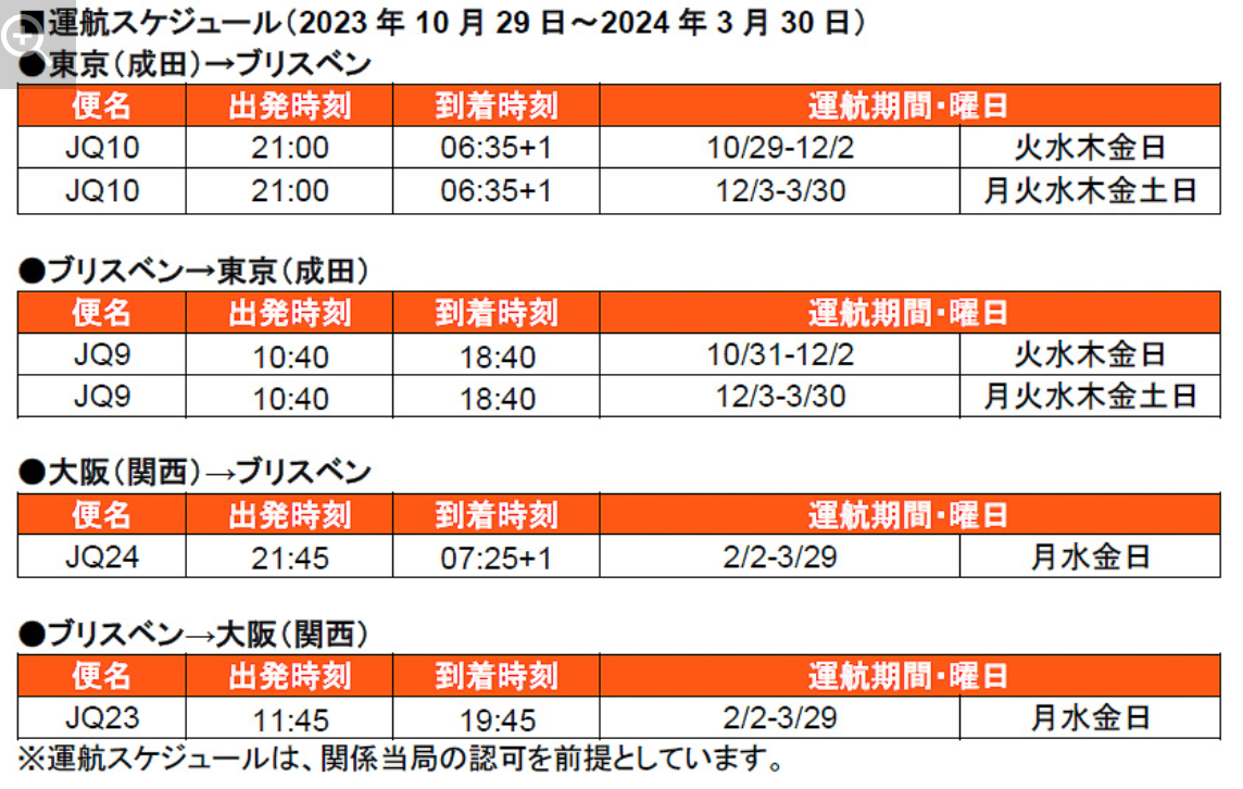 ジェットスター成田からブリスベンorメルボルンorホバート