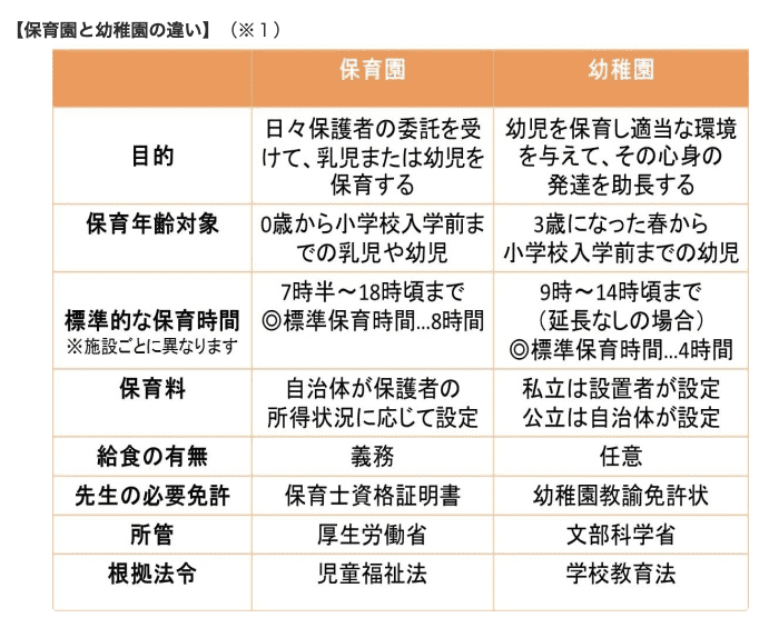 f:id:tanoshimu326:20200302105142p:plain f:id:tanoshimu326:20200302105142p:plain