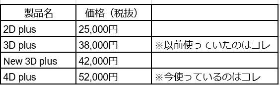 f:id:tanoshimu326:20200618051150p:plain f:id:tanoshimu326:20200618051150p:plain