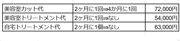 f:id:tanoshimu326:20200618061940p:plain f:id:tanoshimu326:20200618061940p:plain