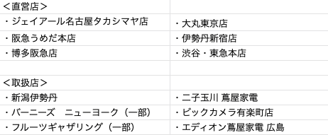 f:id:tanoshimu326:20200619232959p:plain f:id:tanoshimu326:20200619232959p:plain