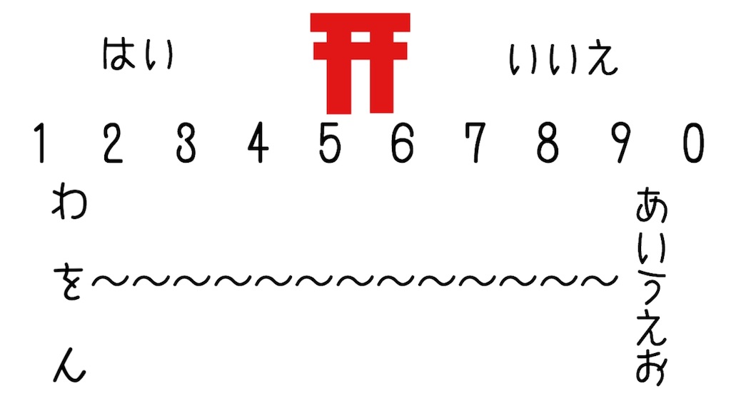 f:id:tanosinakama:20180712210430j:image