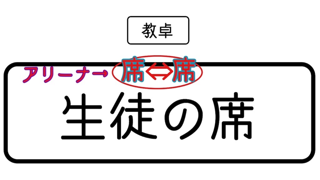 f:id:tanosinakama:20181127193127j:image