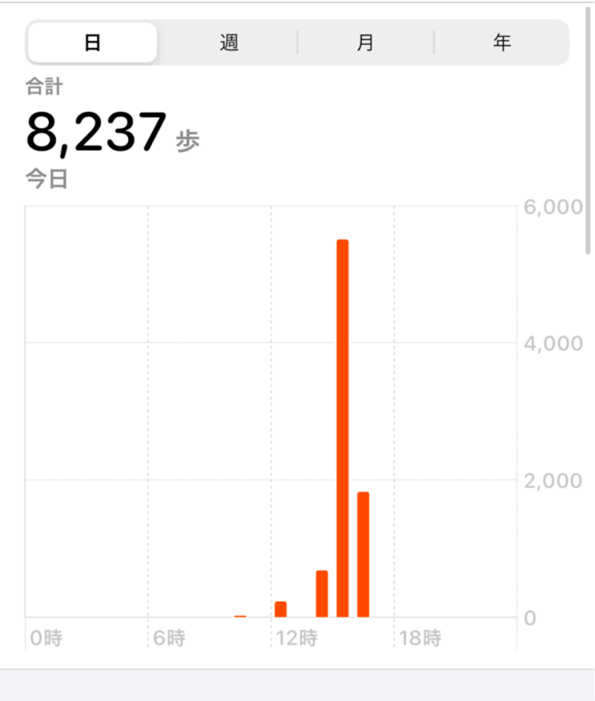 f:id:tanosinakama:20210521174549p:image