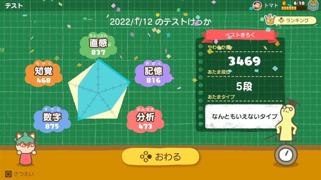 f:id:tanosinakama:20220112134224j:image