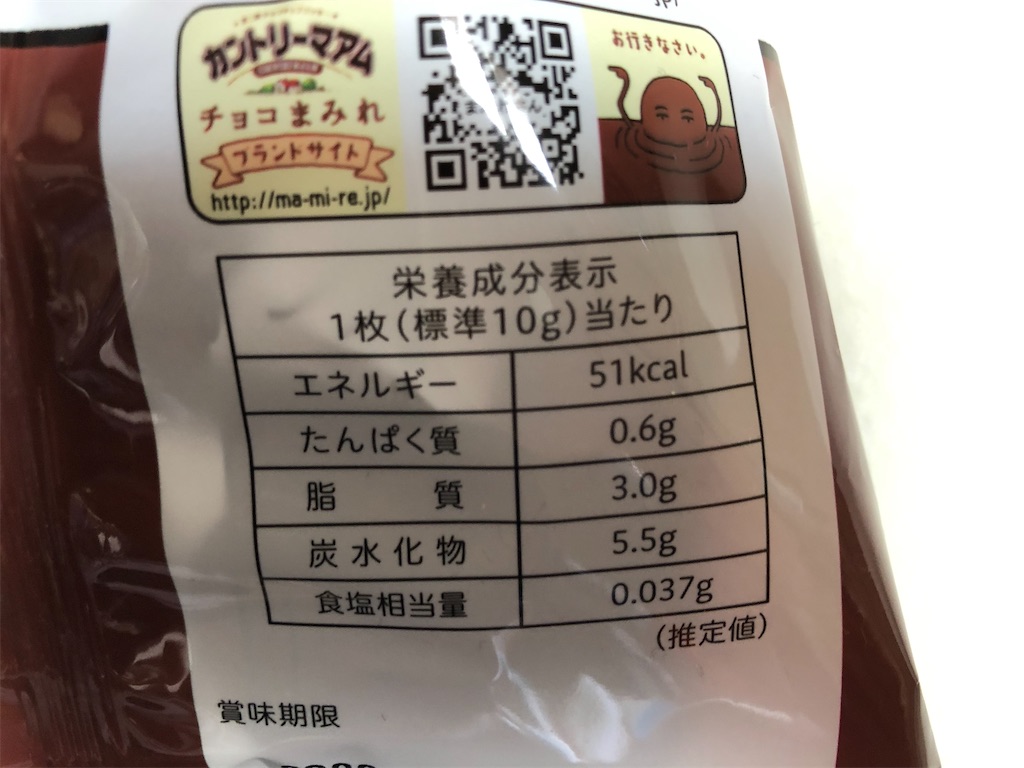 f:id:tanosinakama:20220321145246j:image