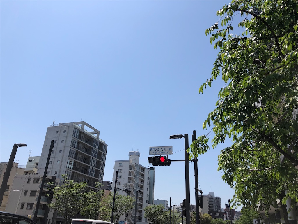 f:id:tanosinakama:20220504182758j:image
