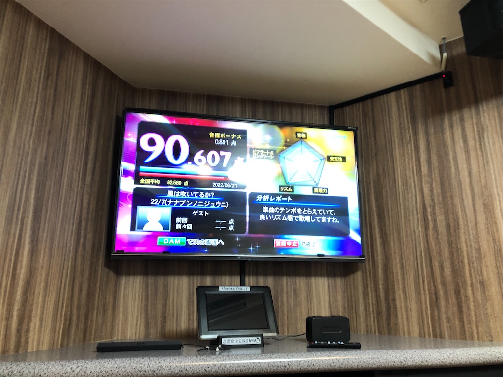 f:id:tanosinakama:20220621202121j:image f:id:tanosinakama:20220621202121j:image