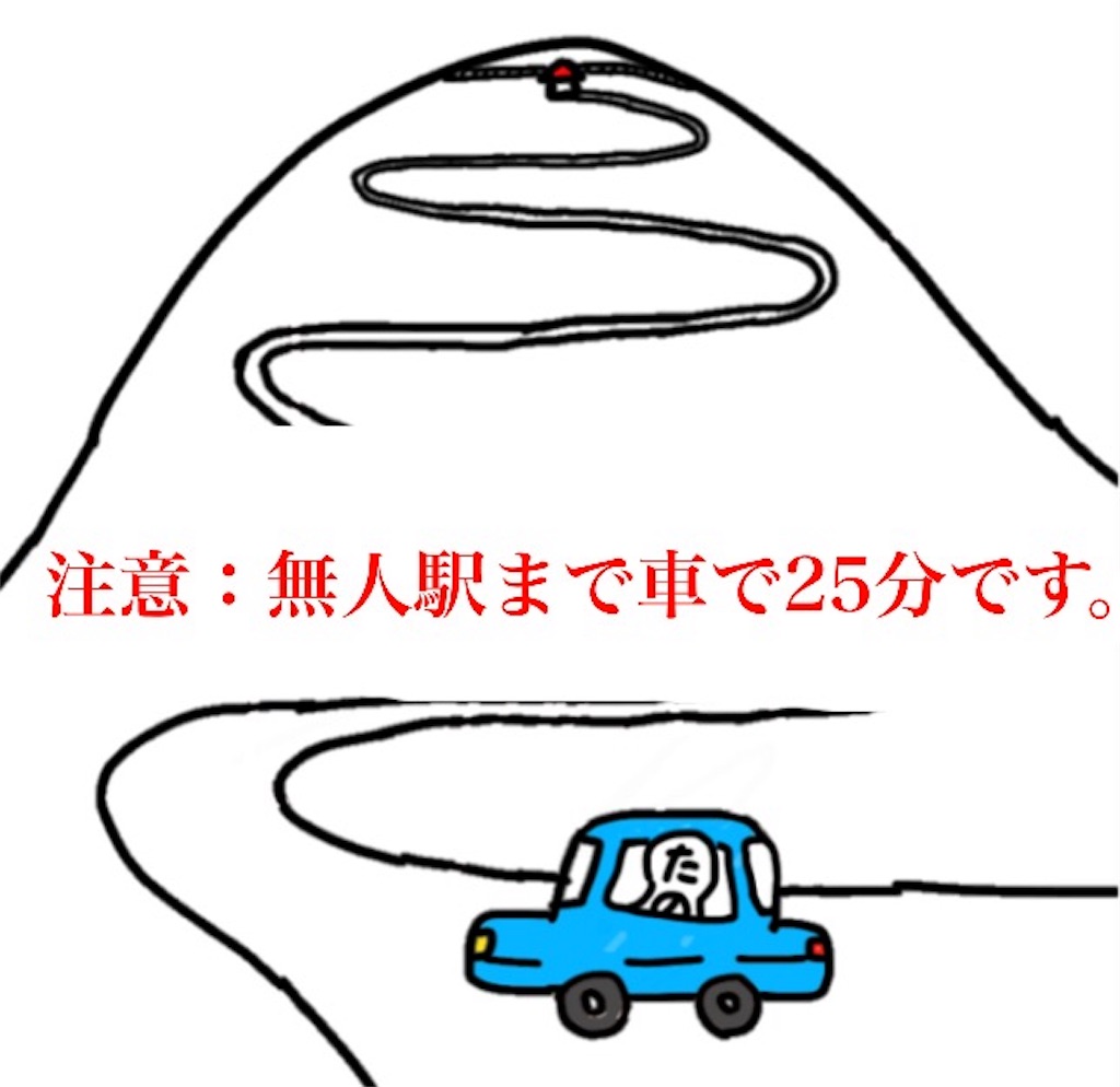 f:id:tanoyuu:20180311181640j:image f:id:tanoyuu:20180311181640j:image