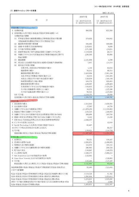 f:id:tanpopo_raffflesia:20220131005349j:plain