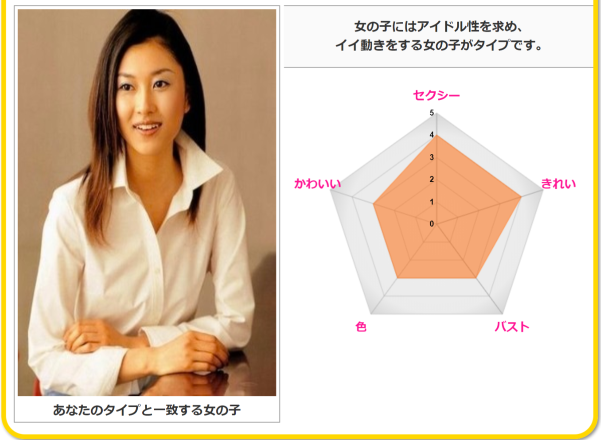 f:id:tansanblog:20190718001013p:plain