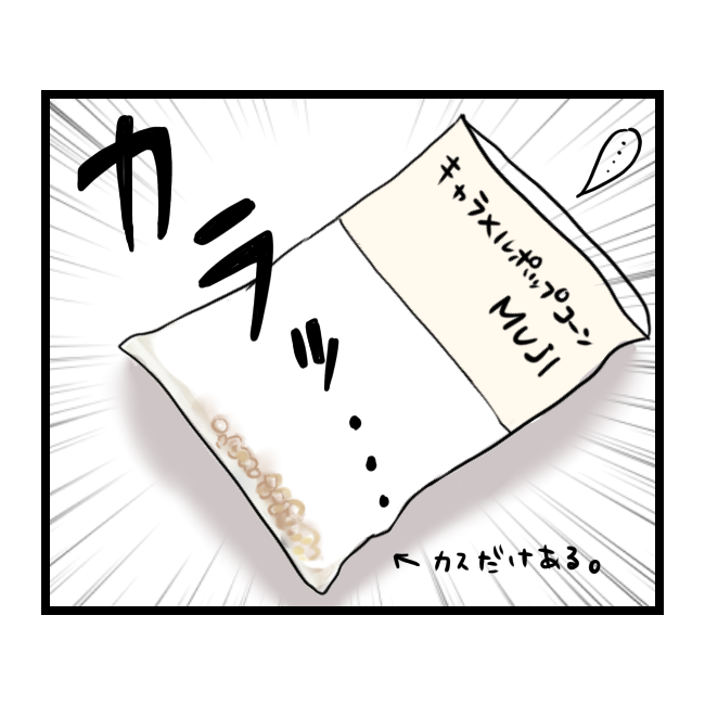 f:id:tansio-karubi:20210504201517p:plain