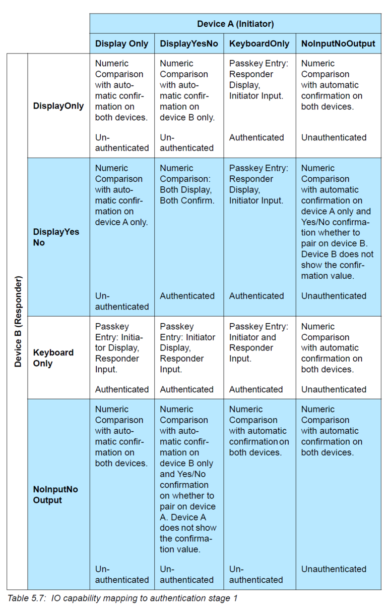 f:id:tansokun920:20200921145321p:plain f:id:tansokun920:20200921145321p:plain