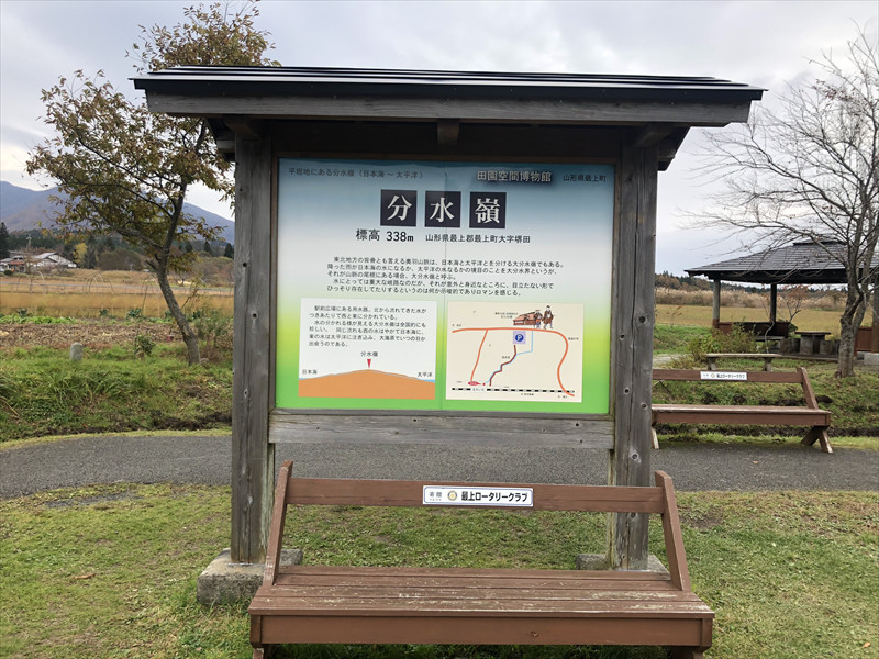 分水嶺