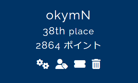 最終順位