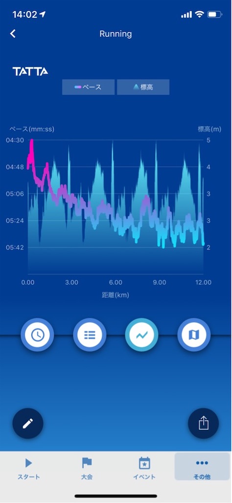 f:id:tantanutakey:20191028142816j:image f:id:tantanutakey:20191028142816j:image