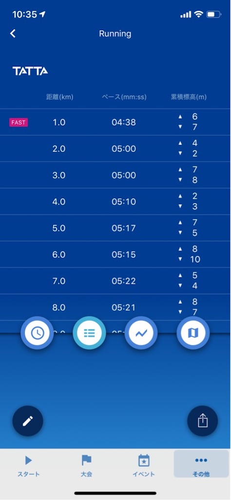 f:id:tantanutakey:20191116111438j:image f:id:tantanutakey:20191116111438j:image