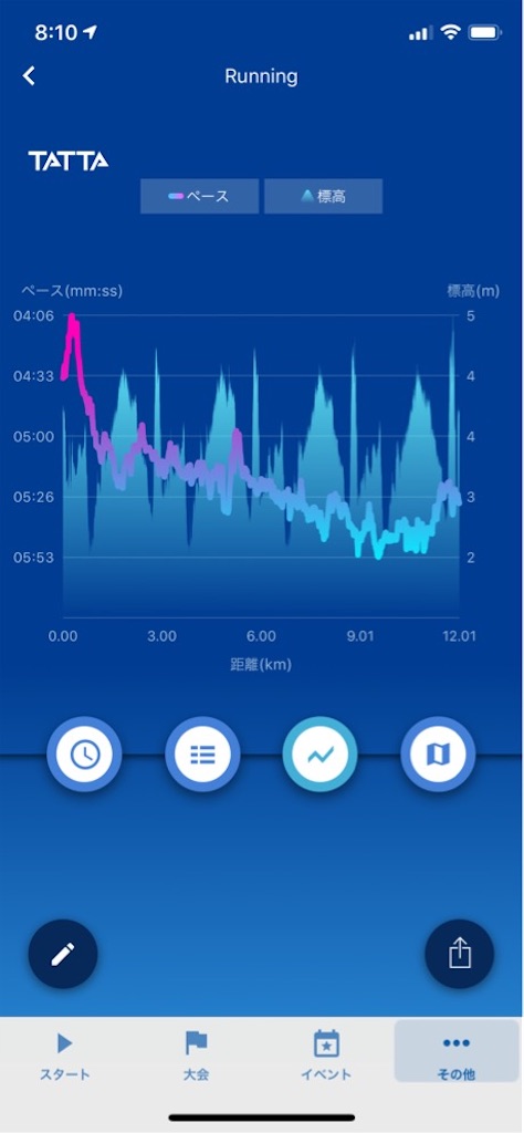 f:id:tantanutakey:20200308100255j:image f:id:tantanutakey:20200308100255j:image