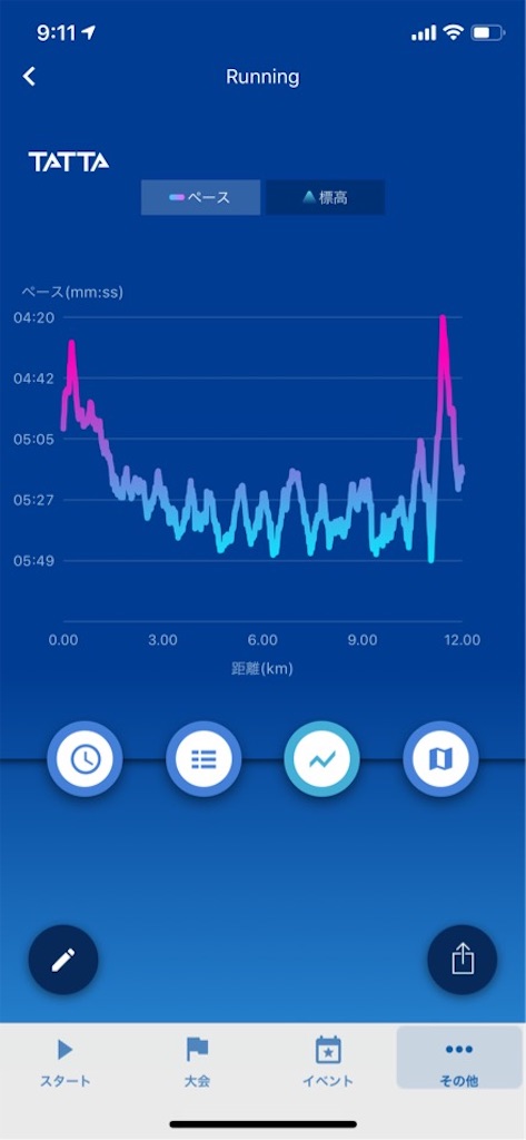 f:id:tantanutakey:20200517105328j:image