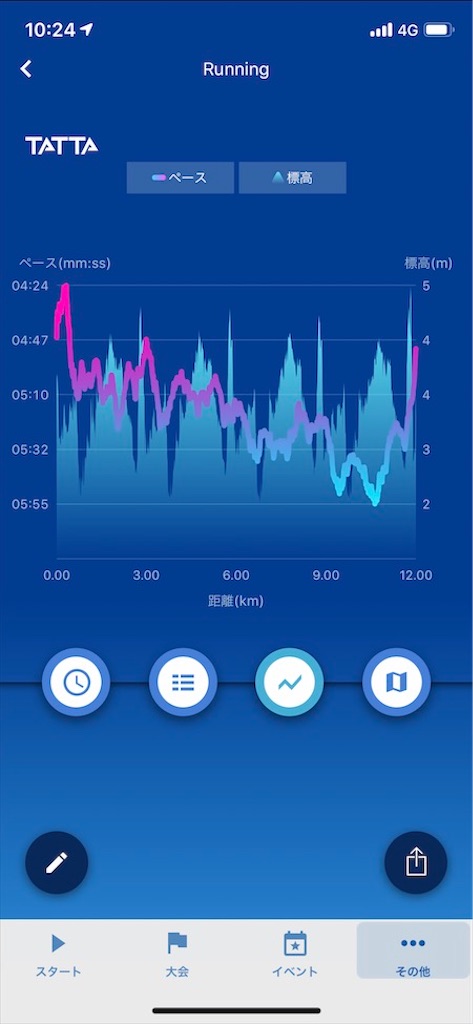 f:id:tantanutakey:20200620121738j:image f:id:tantanutakey:20200620121738j:image