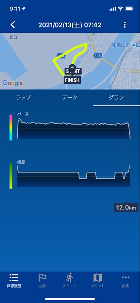 f:id:tantanutakey:20210214085958j:image