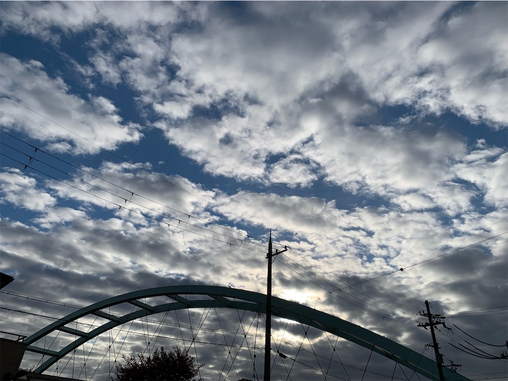 f:id:tantanutakey:20211128123702j:image f:id:tantanutakey:20211128123702j:image