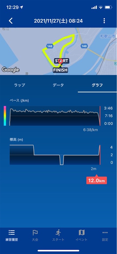 f:id:tantanutakey:20211128123737j:image f:id:tantanutakey:20211128123737j:image