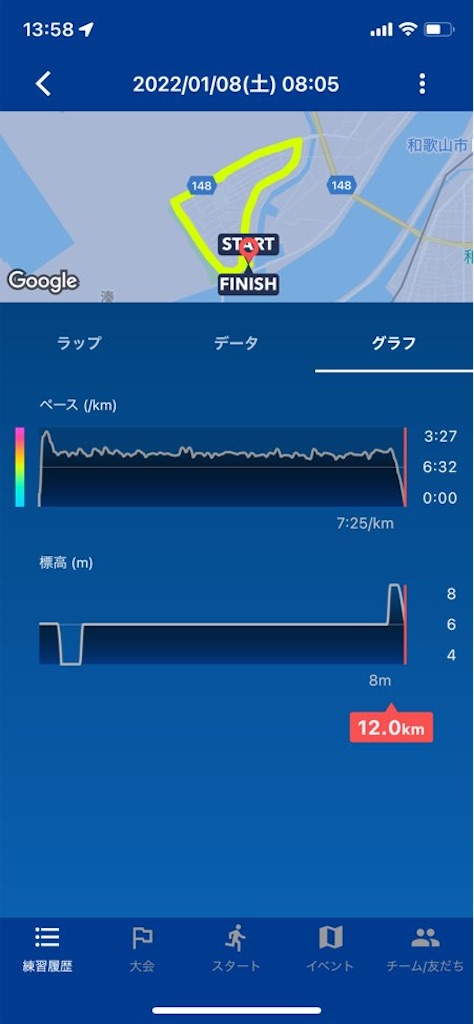 f:id:tantanutakey:20220108155659j:image f:id:tantanutakey:20220108155659j:image