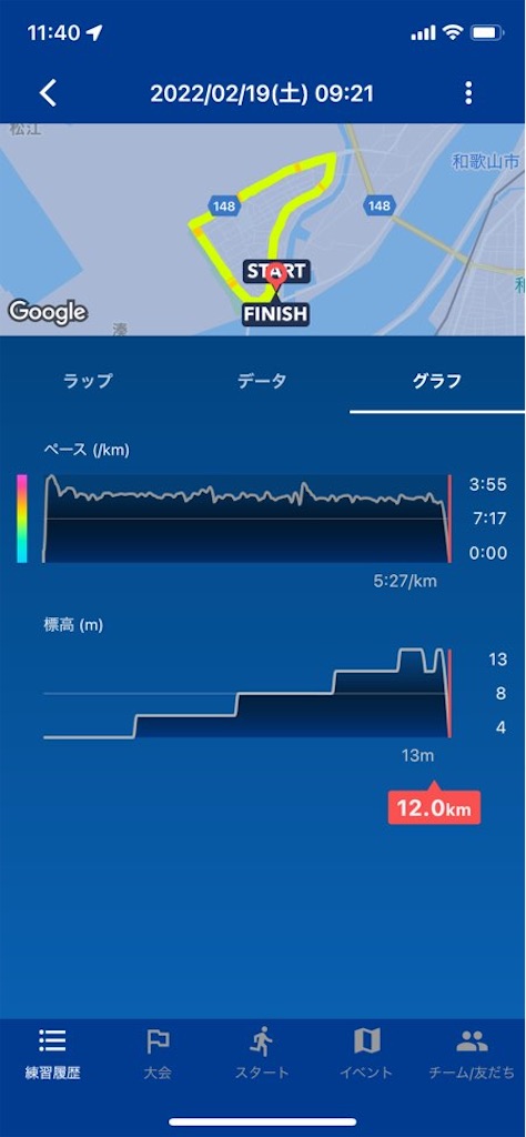 f:id:tantanutakey:20220219122459j:image