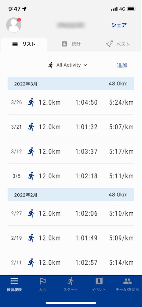 f:id:tantanutakey:20220326095108j:image f:id:tantanutakey:20220326095108j:image