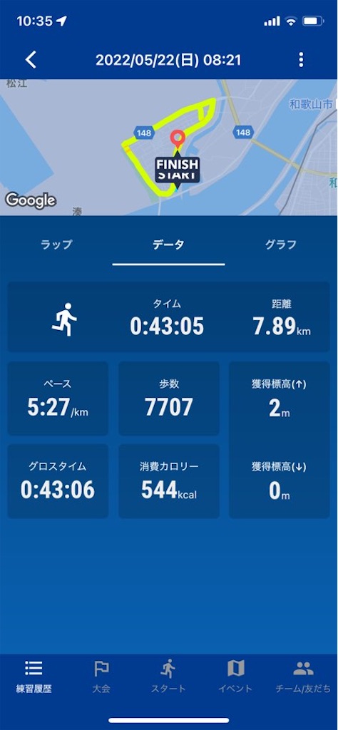 f:id:tantanutakey:20220522103913j:image f:id:tantanutakey:20220522103913j:image