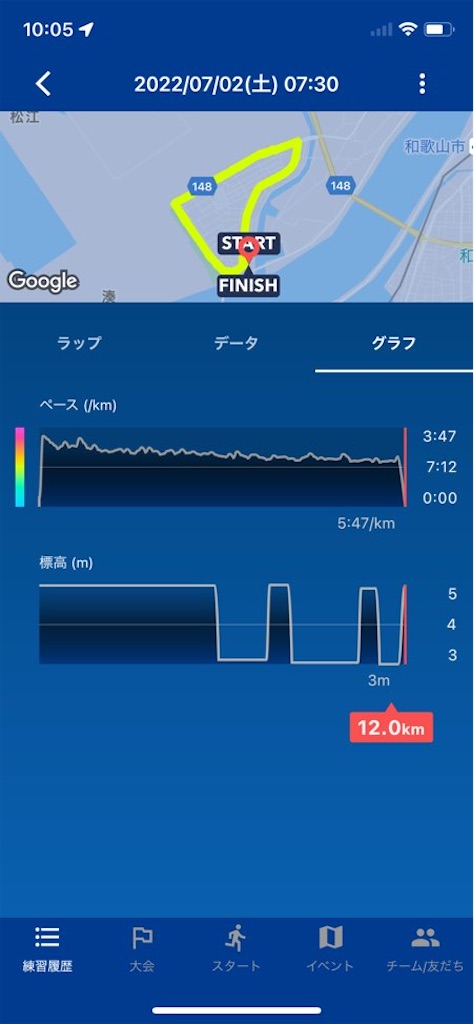 f:id:tantanutakey:20220702100828j:image