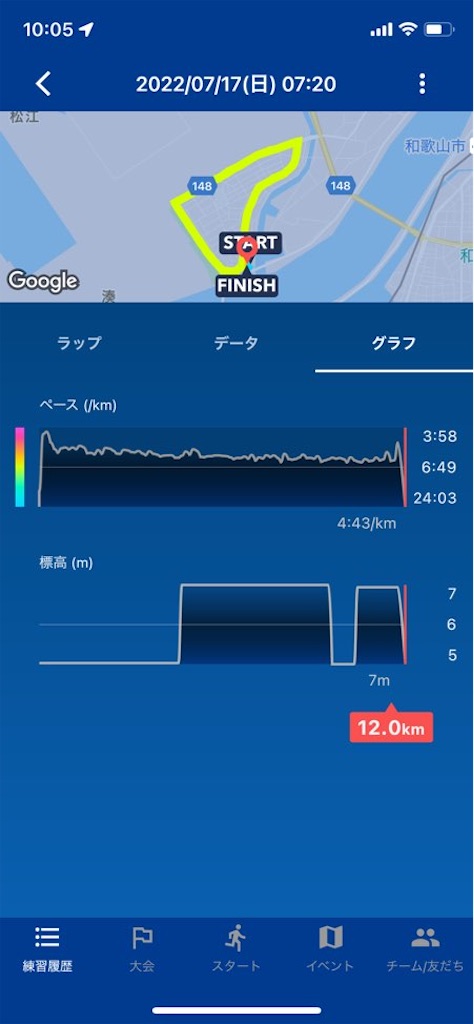 f:id:tantanutakey:20220717103939j:image