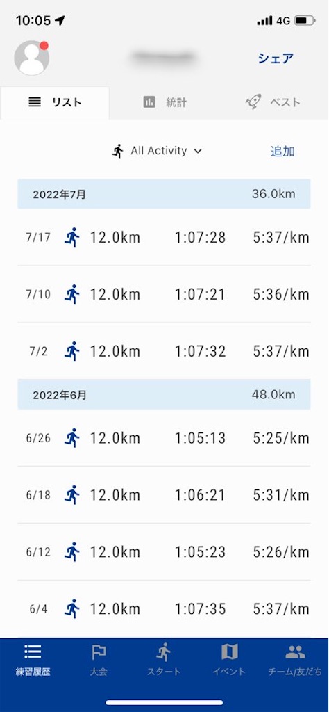 f:id:tantanutakey:20220717103947j:image