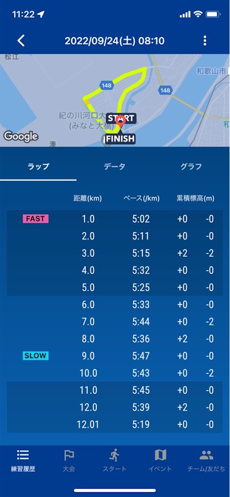 f:id:tantanutakey:20220924114549j:image f:id:tantanutakey:20220924114549j:image