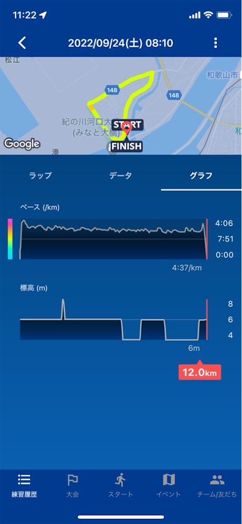 f:id:tantanutakey:20220924114552j:image f:id:tantanutakey:20220924114552j:image