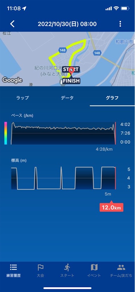 f:id:tantanutakey:20221030115948j:image f:id:tantanutakey:20221030115948j:image