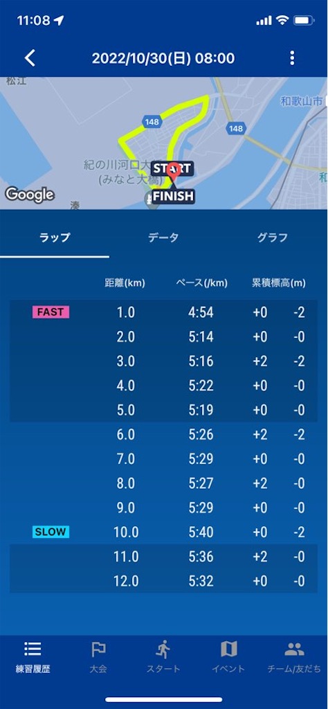 f:id:tantanutakey:20221030120001j:image f:id:tantanutakey:20221030120001j:image