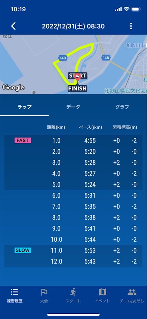 f:id:tantanutakey:20221231105818j:image