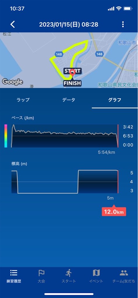 f:id:tantanutakey:20230115105834j:image f:id:tantanutakey:20230115105834j:image