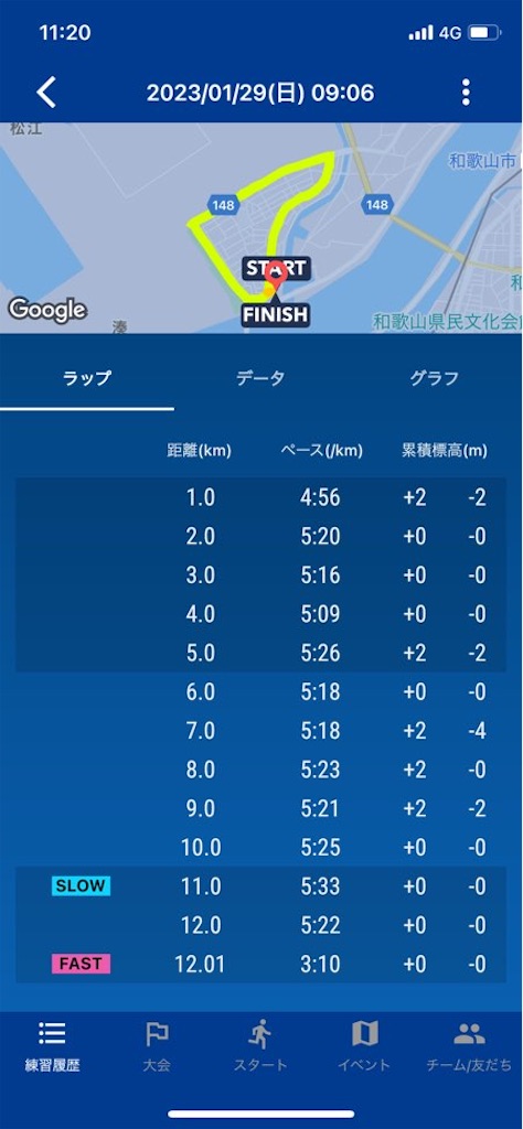 f:id:tantanutakey:20230129112353j:image