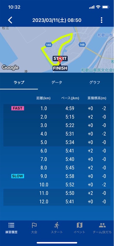 f:id:tantanutakey:20230311111649j:image f:id:tantanutakey:20230311111649j:image